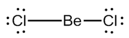 VSEPR THEORY-INORGANIC CHEMISTRY