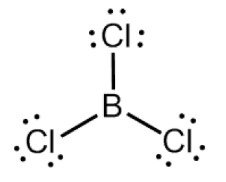 VSEPR THEORY-INORGANIC CHEMISTRY