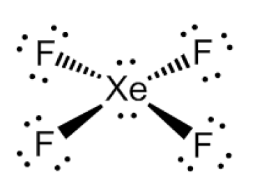 VSEPR THEORY-INORGANIC CHEMISTRY