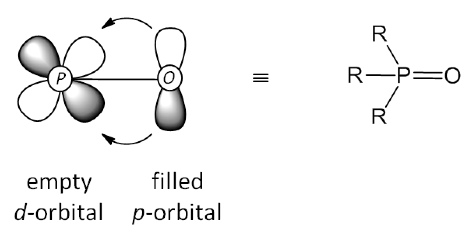 WALSH DIAGRAMS AND dπ-pπ BOND